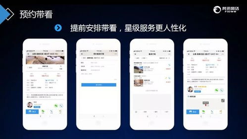 房產(chǎn)經(jīng)紀(jì)人破局之道 物業(yè)管理系統(tǒng)——降低獲客成本、提升效率的秘密武器